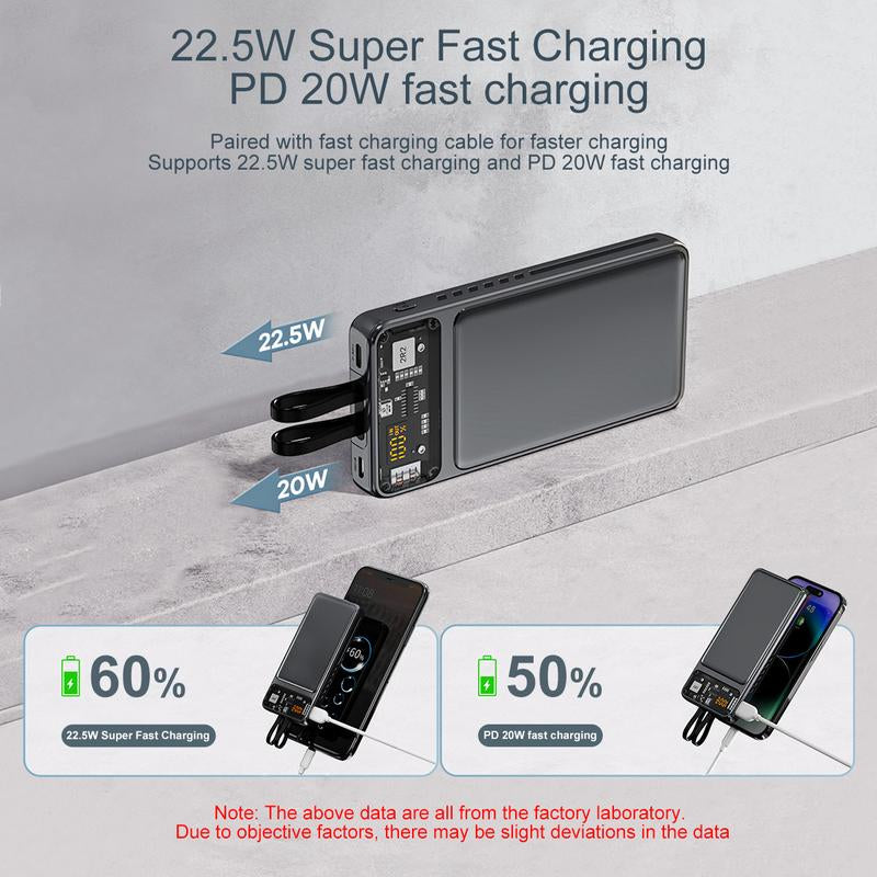 Power Up Your Devices with the 10000mAh Intelligent Super Fast Charging Power Bank – Charge 4 Devices Simultaneously!