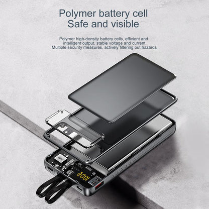 Power Up Your Devices with the 10000mAh Intelligent Super Fast Charging Power Bank – Charge 4 Devices Simultaneously!